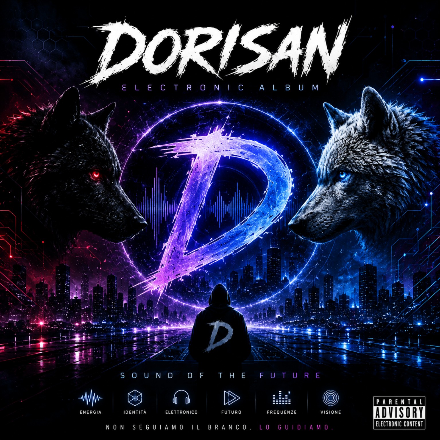 ELETTRO DORISAN